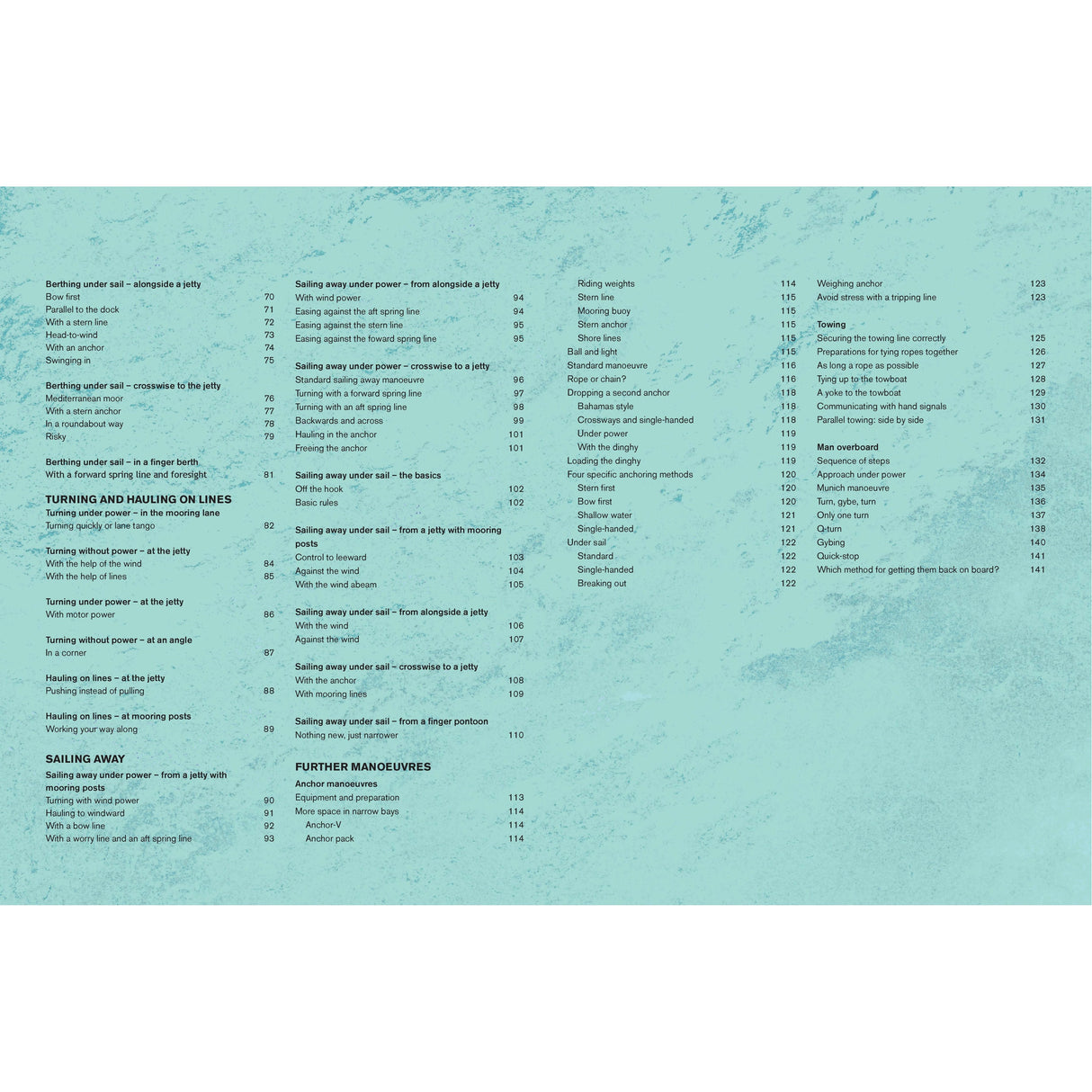 The blue textured background features a detailed list from "Harbour Manoeuvres Step-by-Step" by Adlard Coles, showcasing terms like "Berthing under sail," "Turning and hauling on lines," and "Further maneuvers," alongside page numbers to help you master close-quarters and boat handling.