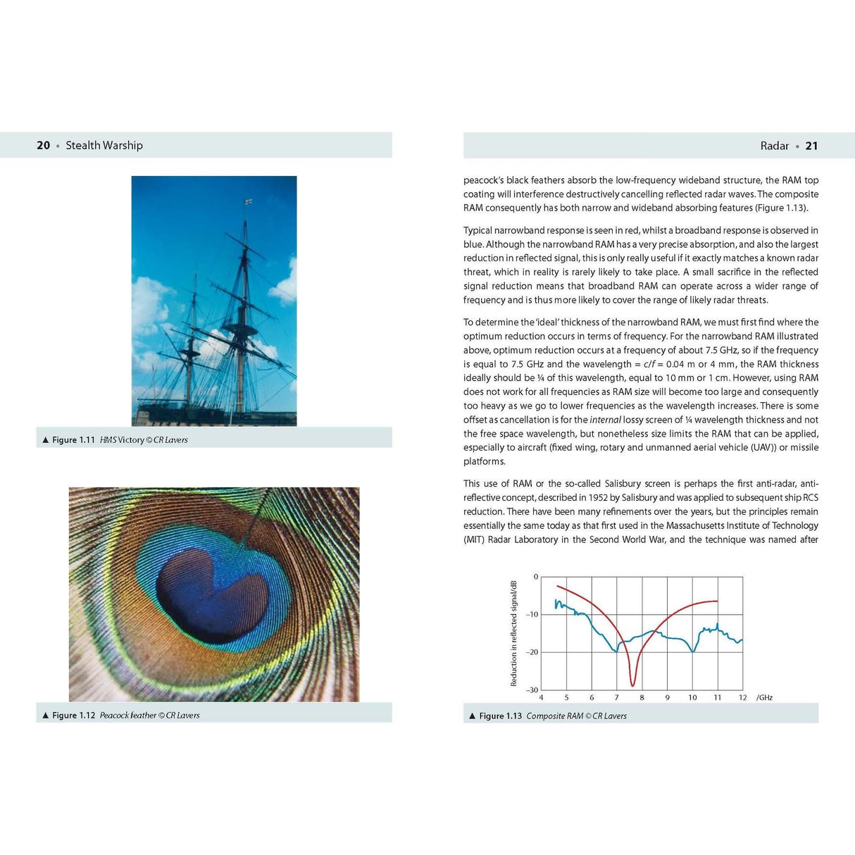 A page from "Reeds Vol 14: Stealth Warship Technology" includes text and images of a ship's mast, peacock feathers, and graphs (1.11-1.13), discussing radar technologies and how the low-frequency wavelength structures in peacock feathers enhance defense technology.