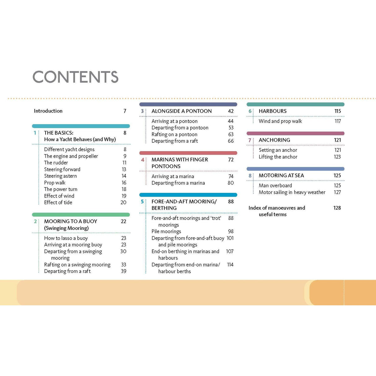 The contents page of Adlard Coles' "Manoeuvring" covers sections like Introduction, The Basics, and Boat Manoeuvring. Topics include Mooring to a Buoy, Alongside a Pontoon, Yacht Under Power in Marinas with Finger Pontoons, Fore-and-Aft Moorings, Harbours, Anchoring, and Motoring at Sea. Page numbers included.