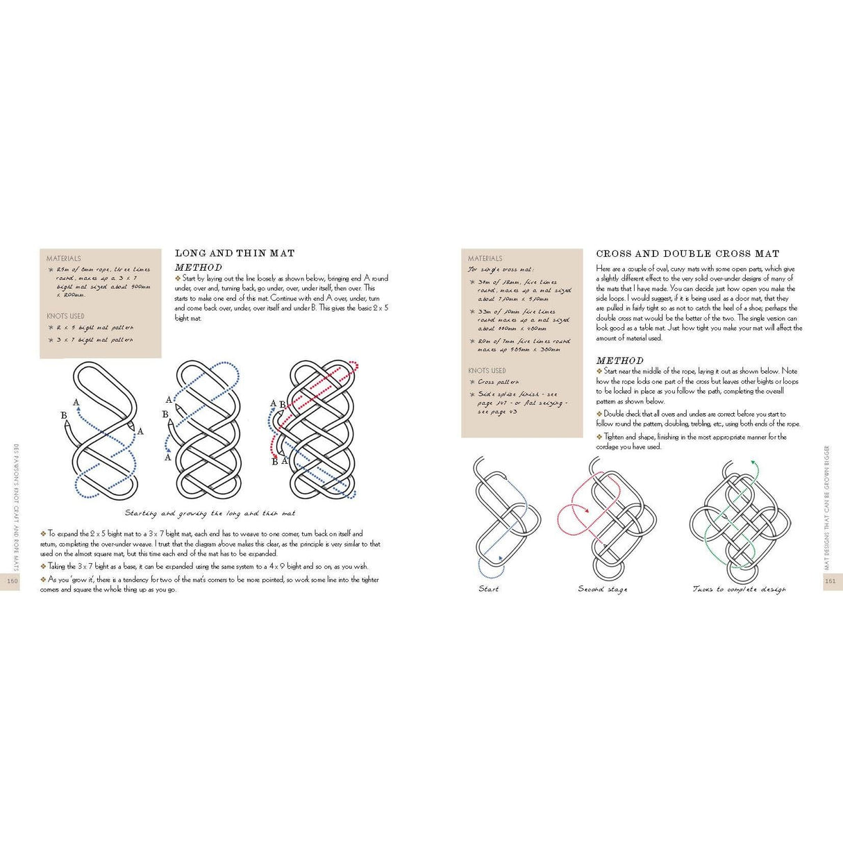 An instructional image from Adlard Coles' "Des Pawson's Knot Craft and Rope Mats" features step-by-step guides for the "Long and Thin Mat" and "Cross and Double Cross Mat," using numbered loop diagrams on a beige background.