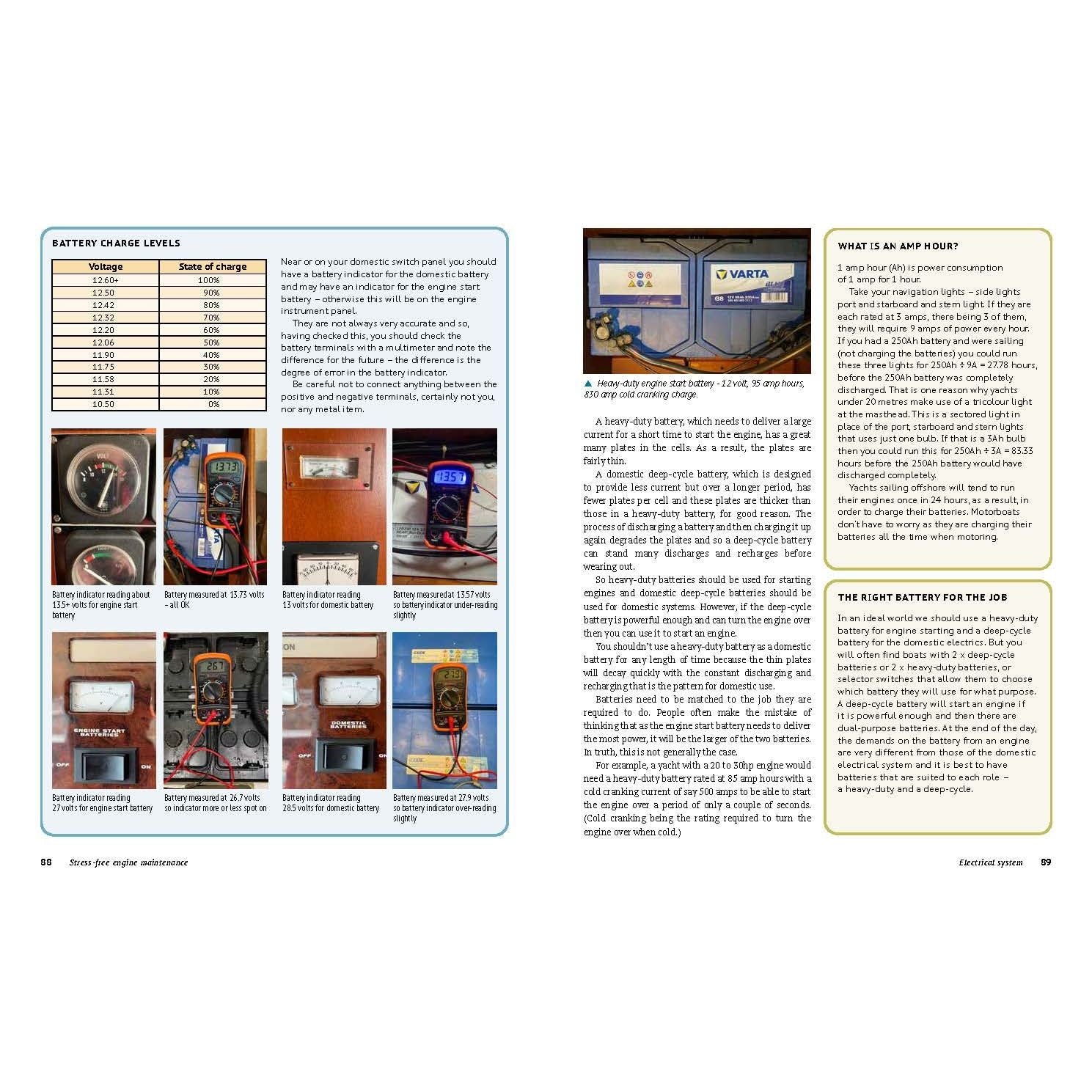 The "Stress-Free Engine Maintenance" by Adlard Coles is an instructional guide featuring open book pages that cover battery voltage percentages and amp hours, along with the right battery choice for boat engine tasks, complete with images of meters and batteries.