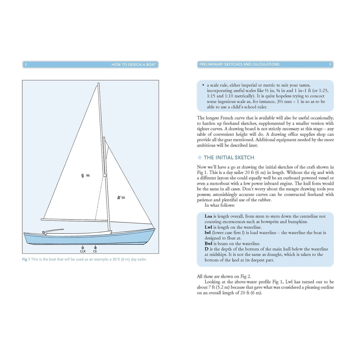 The "How to Design a Boat" by Adlard Coles features a sailboat diagram with labeled dimensions, focusing on design elements like stability and balance similar to cruising yachts. It includes sketching tips, measurement calculations, and guidance for a 20 ft (6 m) day sailer's outline.