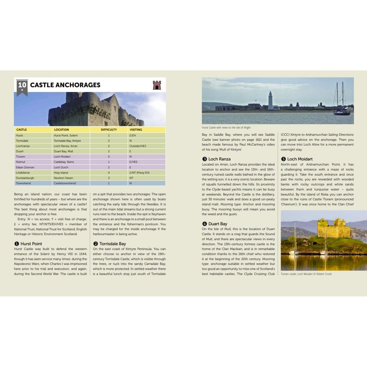 An image from the Adlard Coles' "UK and Ireland Circumnavigator’s Guide" showcases a table of castle anchorages for offshore sailors, detailing names, locations, difficulty, and visiting info. Renowned spots like Loch Ranza and Loch Moidart are featured for sailors around Britain and Ireland.