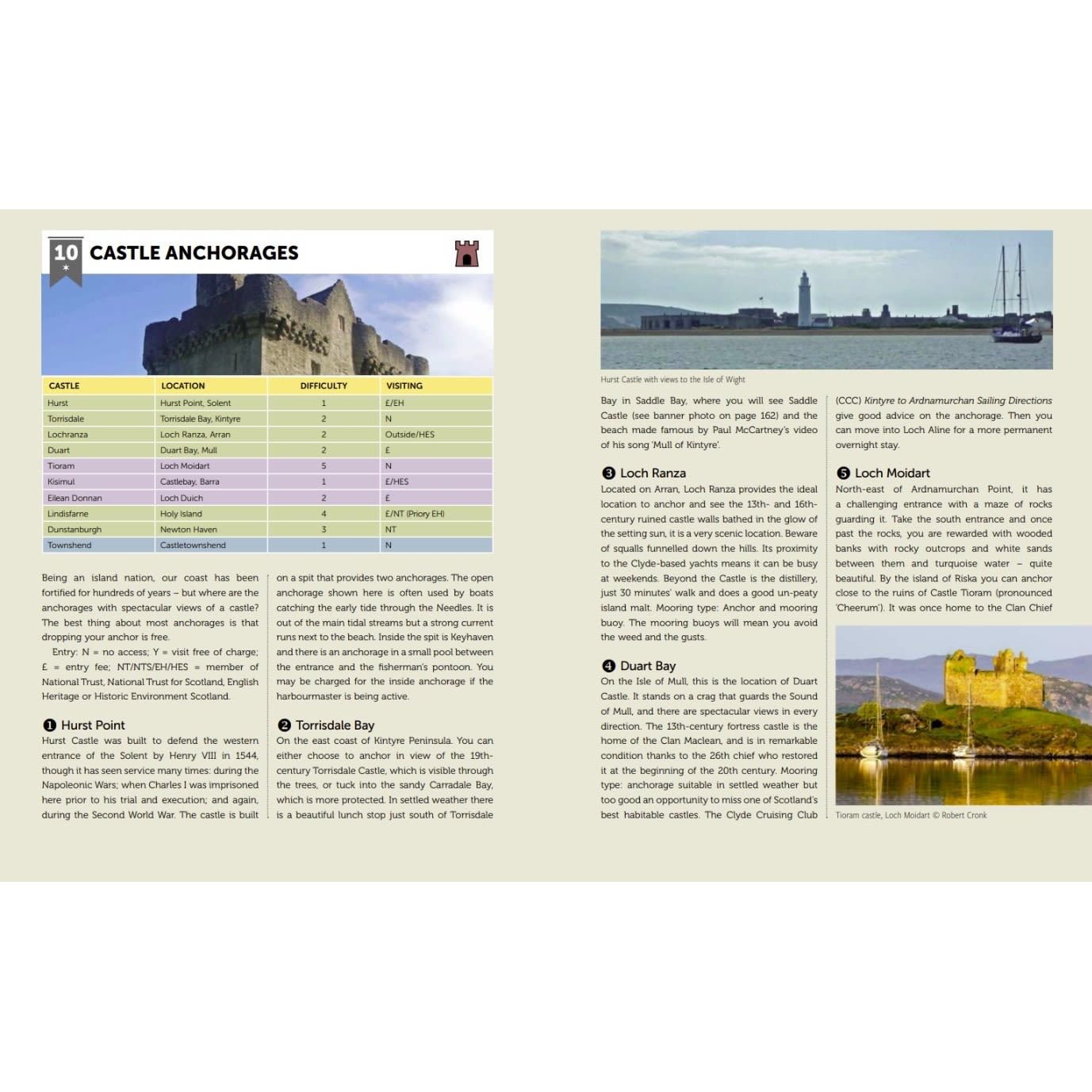 An image from the Adlard Coles' "UK and Ireland Circumnavigator’s Guide" showcases a table of castle anchorages for offshore sailors, detailing names, locations, difficulty, and visiting info. Renowned spots like Loch Ranza and Loch Moidart are featured for sailors around Britain and Ireland.