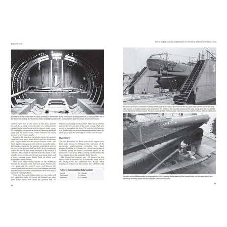 Osprey Publishing’s Warship 2025 features two black-and-white photos and text on V-class submarines: left, a sub's interior under construction; right, its hull and stern torpedo tubes with workers on scaffolding.