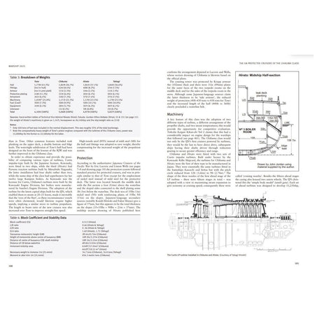 A two-page spread from "Warship 2025" by Osprey Publishing features technical tables, weight breakdowns, stability data, and labeled diagrams of a boiler room and ship cross-section.