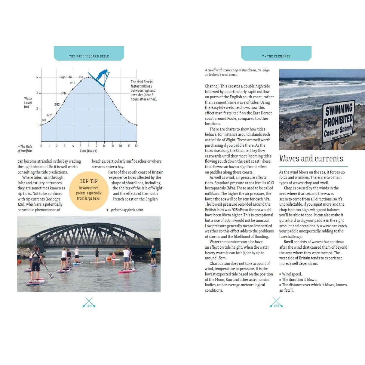 A page from "The Paddleboard Bible" by Adlard Coles features a tide chart, beach warning sign, paddleboarders on a river, and info on waves, currents, SUP techniques, plus safety tips for swimmers and beach users.
