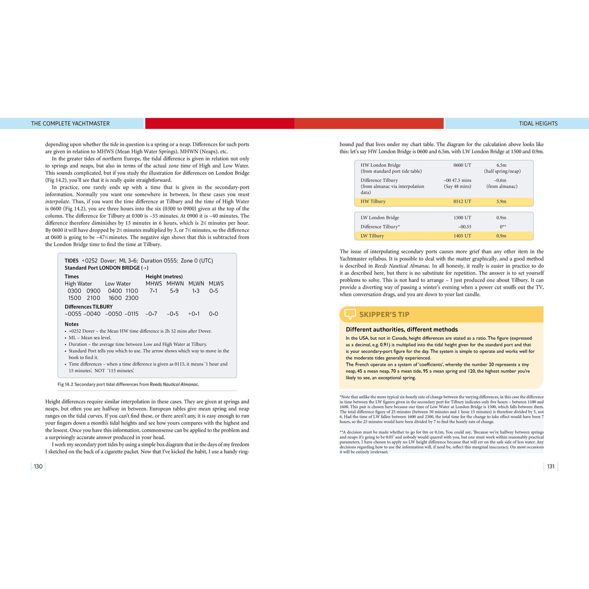 A two-page spread from *The Complete Yachtmaster* by Adlard Coles features dense text, headings, diagrams, a highlighted chart, and a yellow "SKIPPER'S TIP" box—ideal for modern cruising or studying for the Yachtmaster syllabus.
