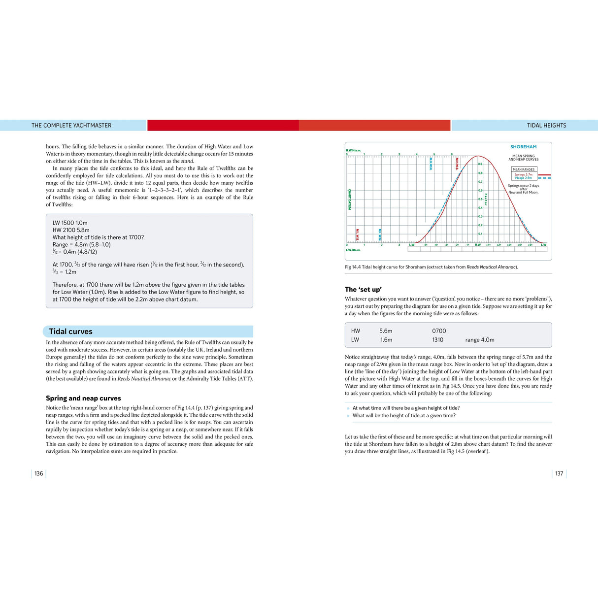 Two pages from Adlard Coles’ The Complete Yachtmaster cover tidal heights and curves for modern cruising, with clear explanations, highlighted boxes on tidal curves, color graphs for spring/neap tides, and blue/gray notes.