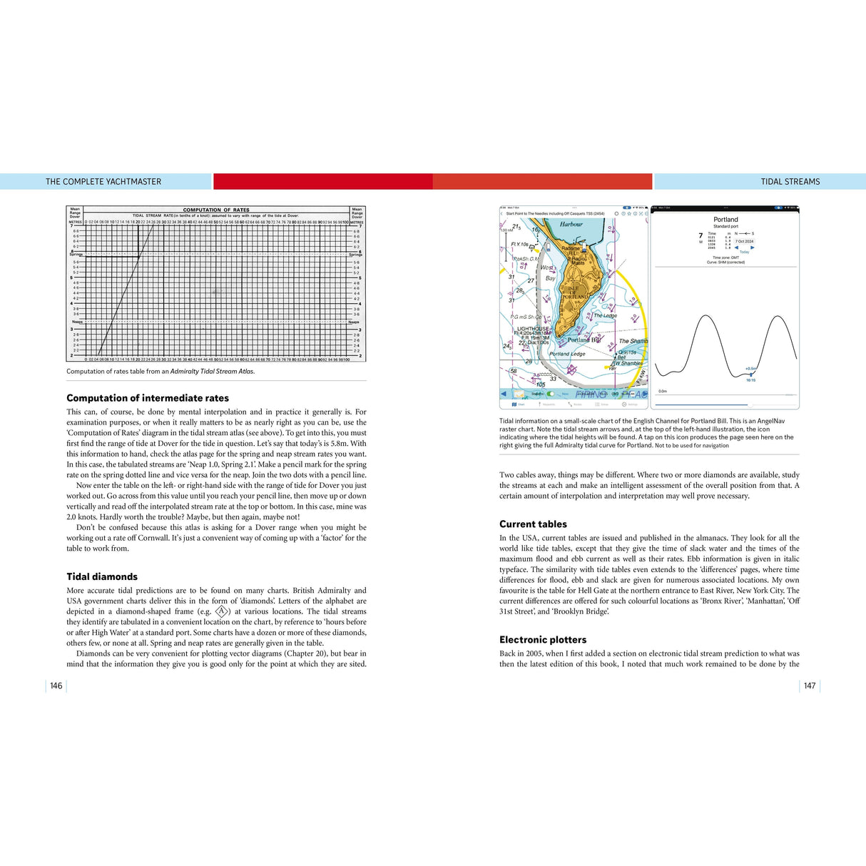 Pages 146–147 of Adlard Coles’ The Complete Yachtmaster show a tidal rate table, info on tidal streams, and two diagrams—a chart with arrows and a graph of tidal rates over time—essential for modern cruising.