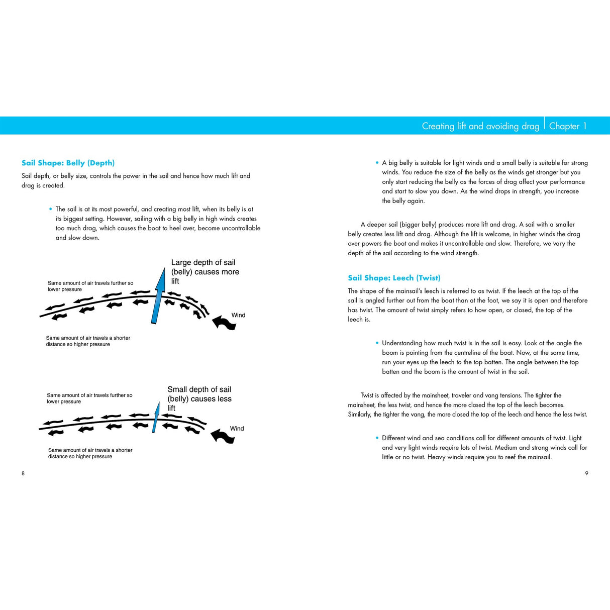 Two illustrated pages from Fernhurst Books’ "Mainsail Trimming" show how wind affects sailboats, using diagrams on belly and leech effects, wind direction, and tips for trimming the mainsail to achieve optimal performance.