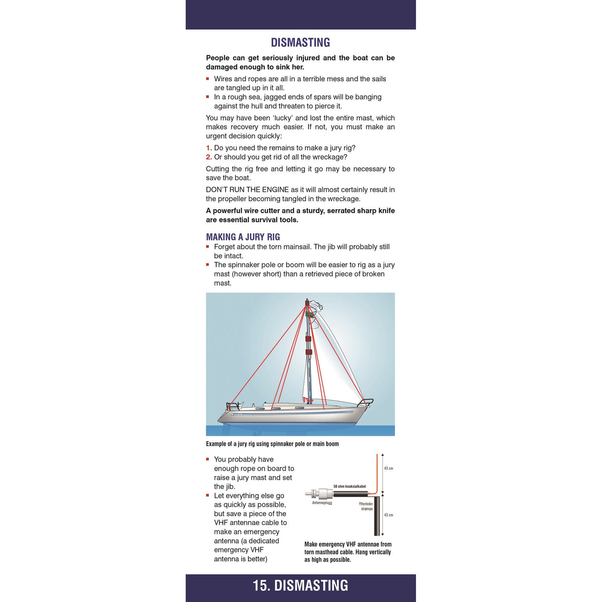 Fernhurst Books' "Emergency Companion" includes a safety guide on dismasting, offering maritime safety tips, step-by-step jury rig instructions, labeled diagrams, and caution notes to help you prepare for emergencies at sea.