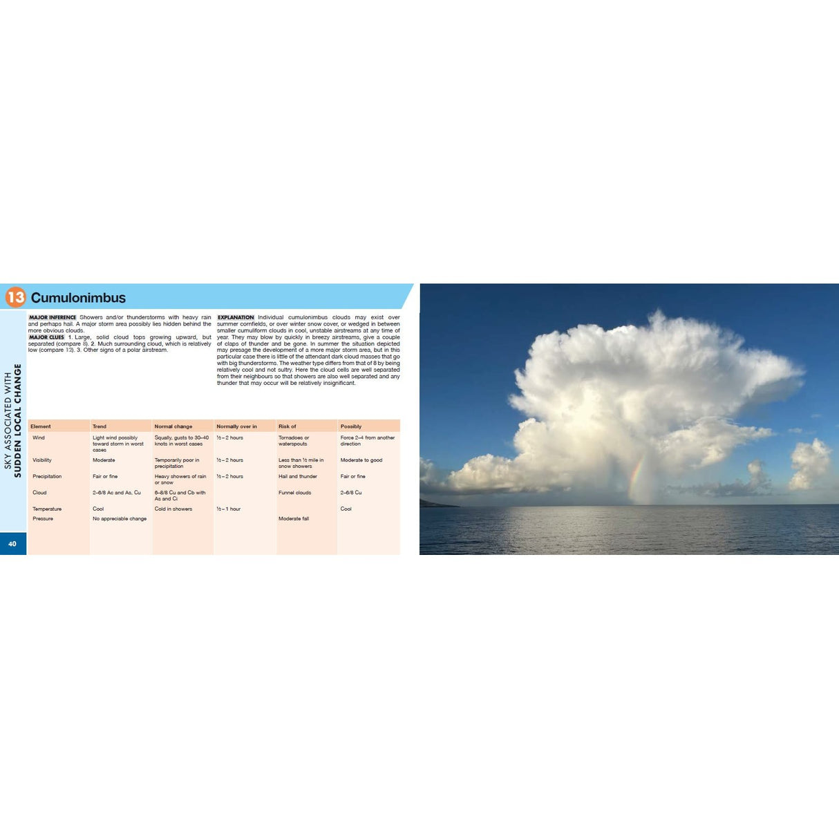 A page from "Instant Weather Forecasting" by Adlard Coles shows cumulonimbus cloud details on the left and a photo of a towering white cloud over a calm ocean beneath a blue sky on the right.
