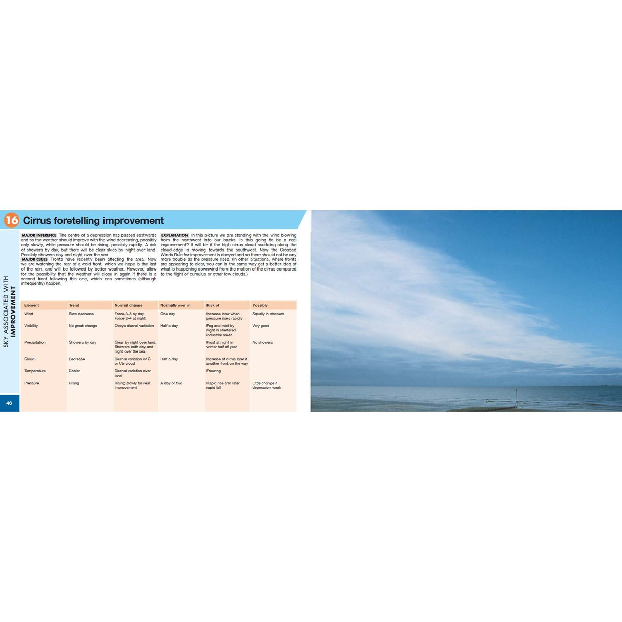 A two-page spread from "Instant Weather Forecasting" by Adlard Coles features a table on cirrus cloud formations and a photo of wispy cirrus clouds above a calm blue sea.