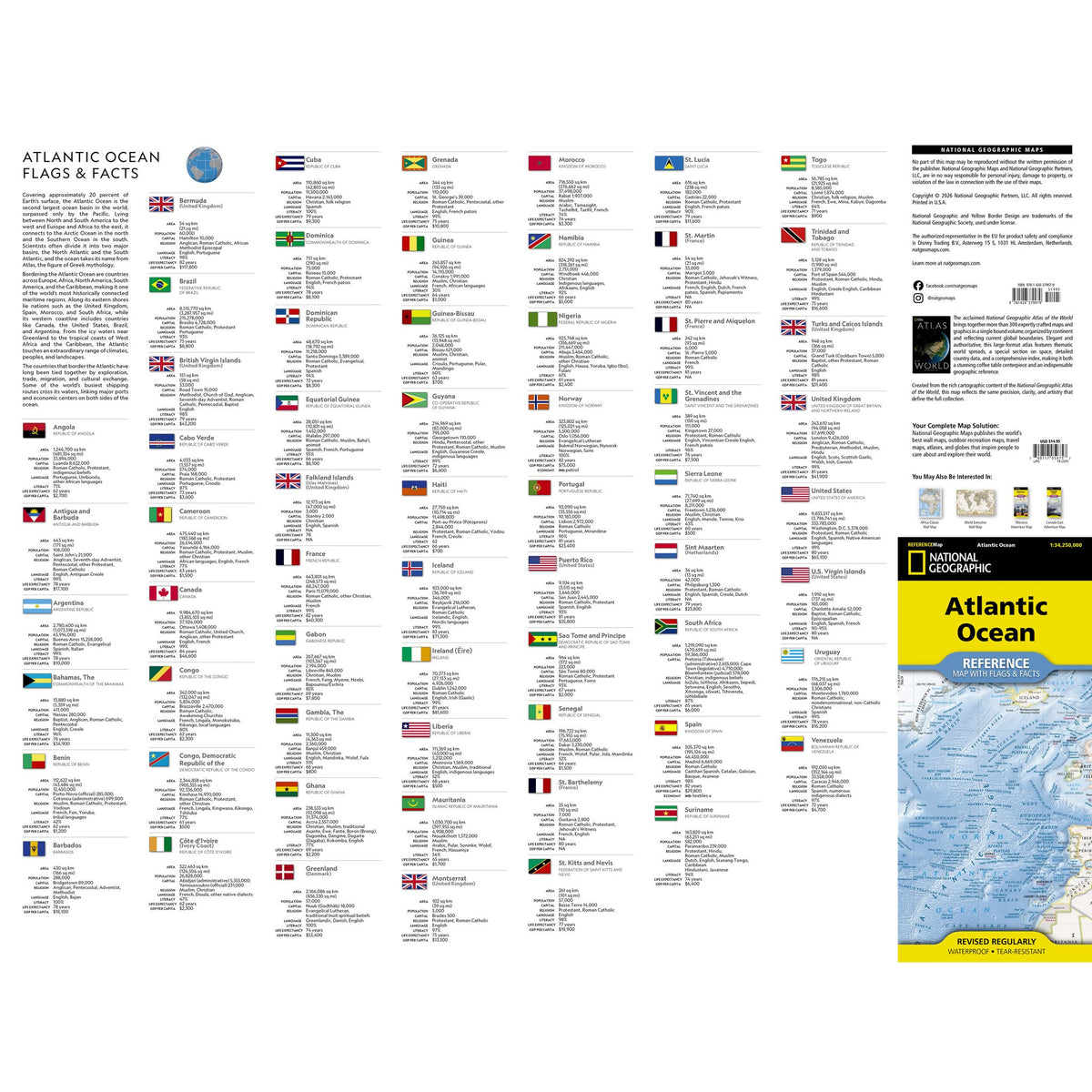 A National Geographic Atlantic Ocean Map showing a central map of the ocean surrounded by a grid of smaller sections detailing flags and statistical data for individual countries.