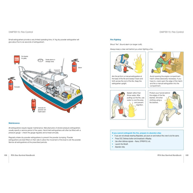 A boat diagram displays fire extinguisher locations and maintenance notes. The right page, inspired by the Royal Yachting Association’s RYA Sea Survival Handbook, shows labeled cartoons with steps for using extinguishers and fire safety instructions.