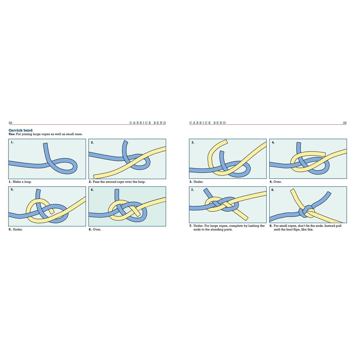 Knots & Splices by Fernhurst Books offers a step-by-step, illustrated, and color-coded guide to tying a Carrick bend knot, with each stage—making loops, weaving ropes, tightening, and the finished knot—clearly labeled.