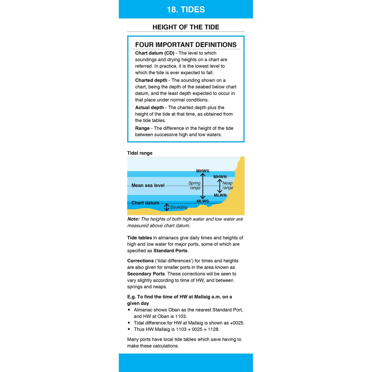 Fernhurst Books’ Cockpit Companion features a clear diagram and definitions of tide height terms—mean sea level, MHWS, MLWS, chart datum, seabed—making it an essential tide reference for every cockpit.