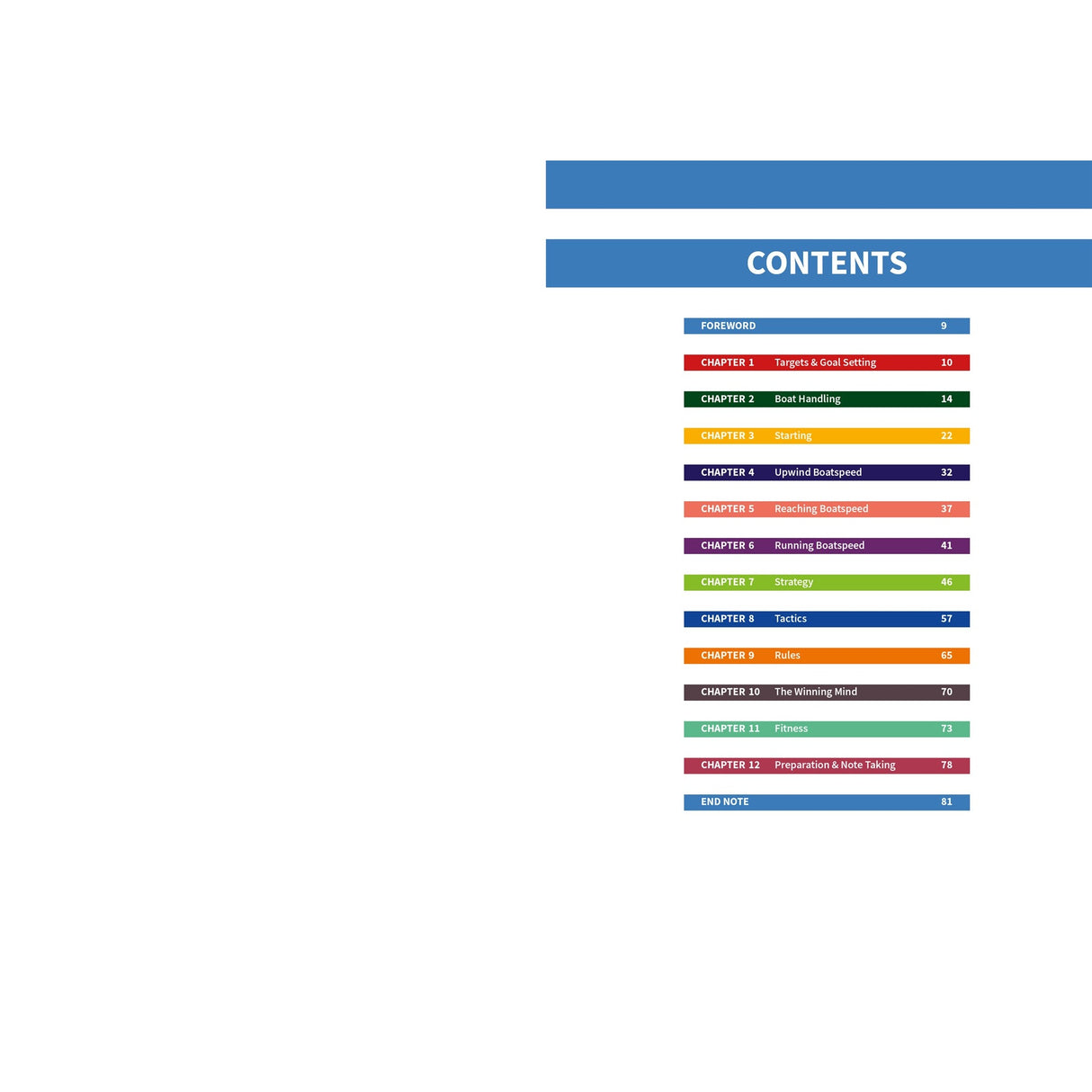 Coach Yourself to Win by Fernhurst Books features a color-coded table of contents with sections like foreword, spot reading, teaching, musical background, strategy, sailing success, preparation and note-taking, plus a postlude.