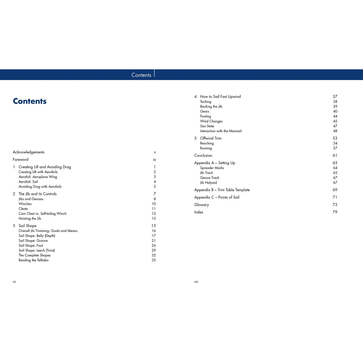 The table of contents from Fernhurst Books' "Jib Trimming" lists chapters like "Creating Lift and Avoiding Drag," "How to Sail Fast Upwind," plus appendices, each with corresponding page numbers.