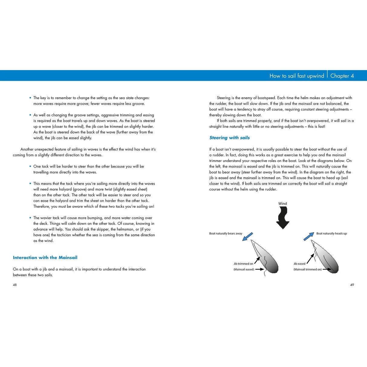 Two pages from "Jib Trimming" by Fernhurst Books feature text and diagrams on upwind sailing: the left page covers mainsail and jib trimming, while the right illustrates steering with sails, comparing heading up versus bearing away.