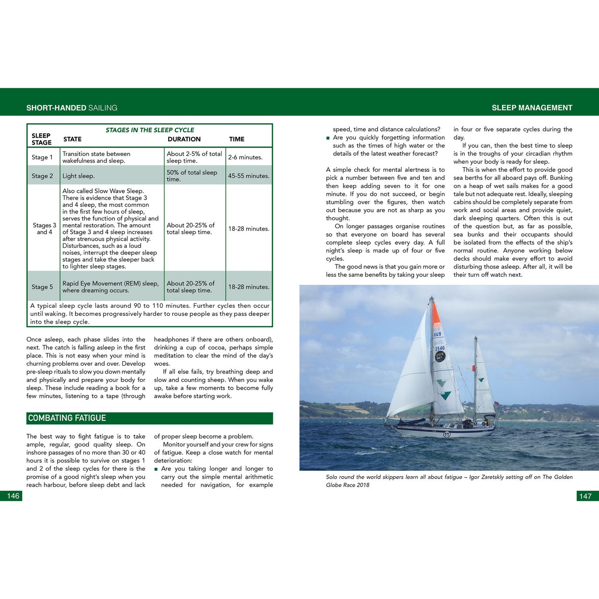 A page from Fernhurst Books’ "Short-Handed Sailing" features a sleep stage table, tips for managing fatigue, and a photo of a sailboat crew on open water with land in the background under a blue sky.
