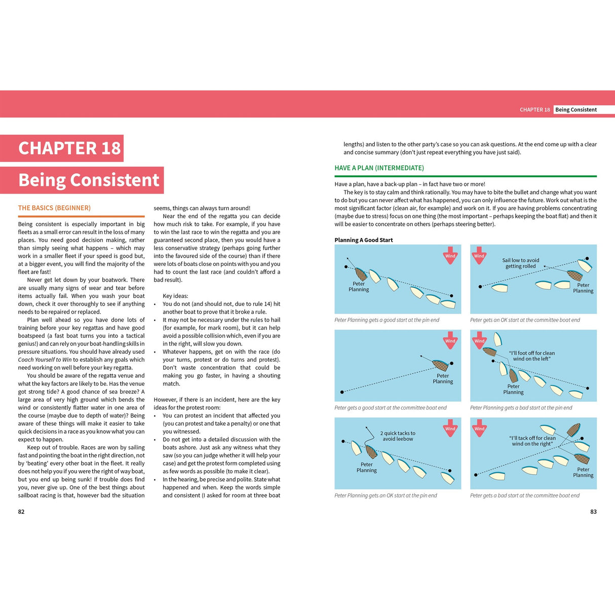 A two-page spread from "Tactics Made Simple" by Fernhurst Books, titled "CHAPTER 18 BEING CONSISTENT," shows text columns and four boat diagrams with arrows, illustrating winning sailboat racing tactics.