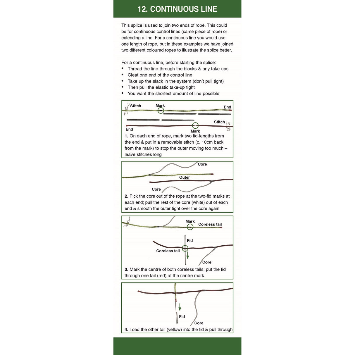 The Splicing Companion from Fernhurst Books provides step-by-step illustrated instructions for splicing braided ropes, with labeled drawings and arrows—ideal for sailing enthusiasts or DIY rope projects.