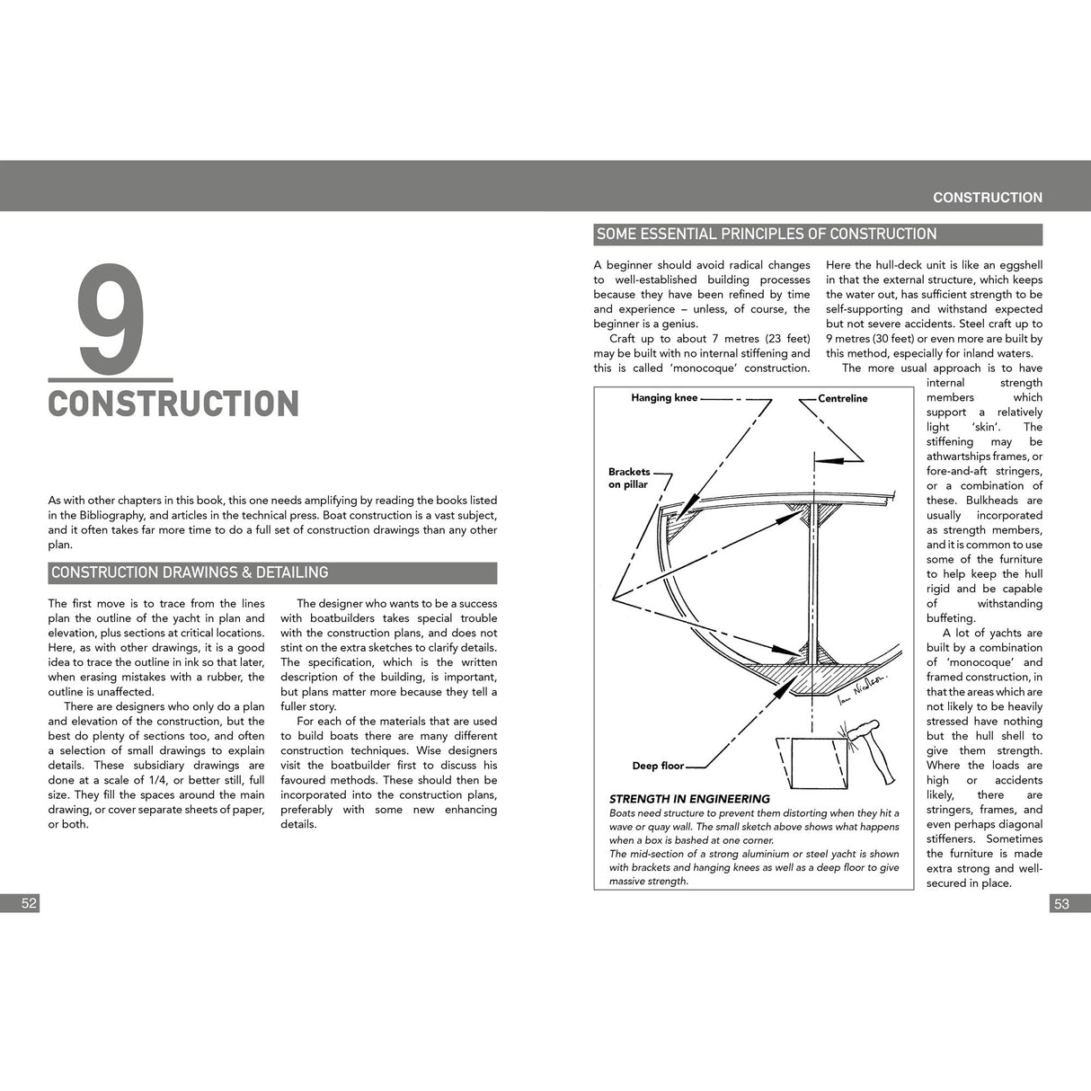 The two-page "9 Construction" spread in Fernhurst Books' *Introduction To Yacht Design* discusses construction principles and features a labeled diagram of arch stress lines, plus explanations on drawings, detailing, and engineering for beginner boat designers.