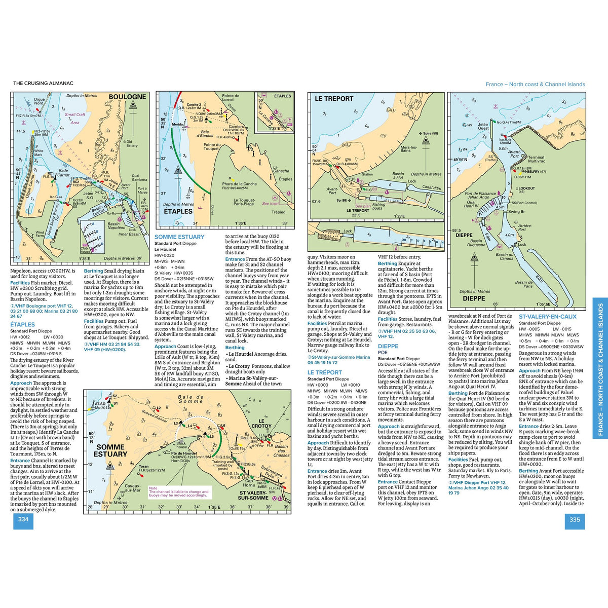 The Cruising Almanac 2027 inside page spread