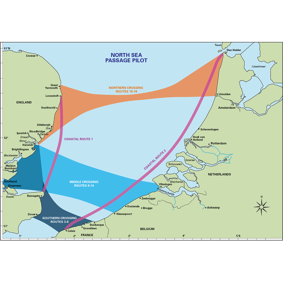 The North Sea Passage Pilot by Imray features maps of routes between England and the Netherlands, depicting Northern, Middle, Southern, and Coastal paths with arrows. Key locations include Newcastle, Lowestoft, Ramsgate, Ijmuiden, Rotterdam, and Ostend amid offshore windfarms.