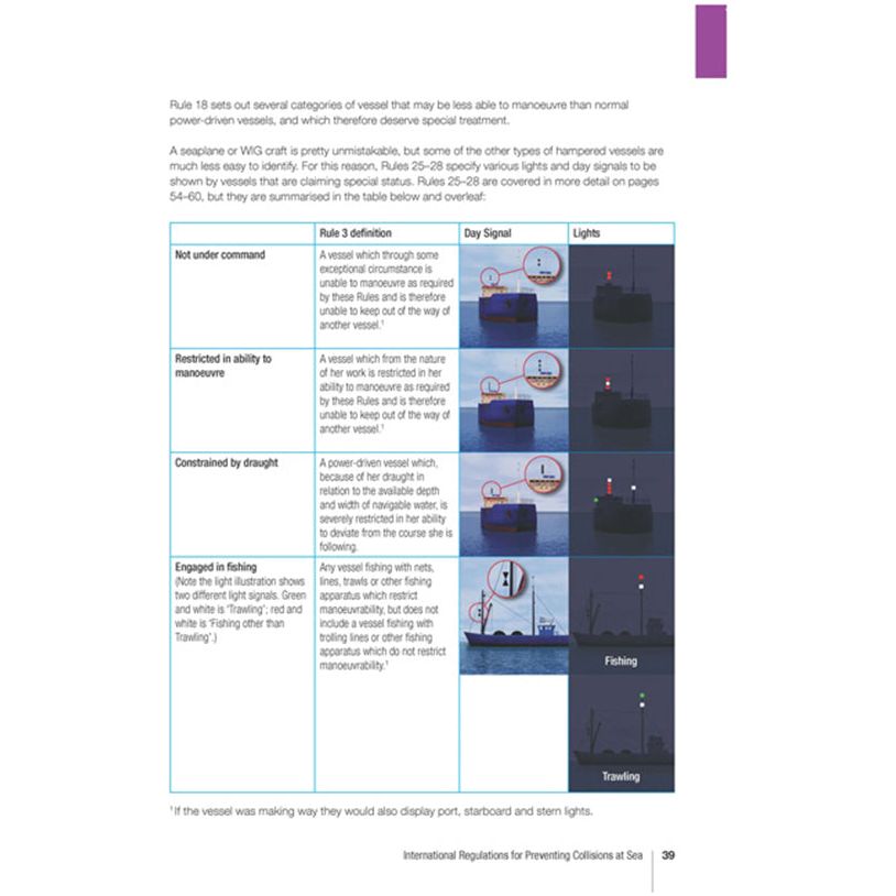 A page from the "RYA Collision Regulations" by the Royal Yachting Association outlining Rule 18 of the International Regulations for Preventing Collisions at Sea (COLREGS). It describes categories of vessels and their navigational and visibility rules, accompanied by illustrations showing day signal markers and light patterns.