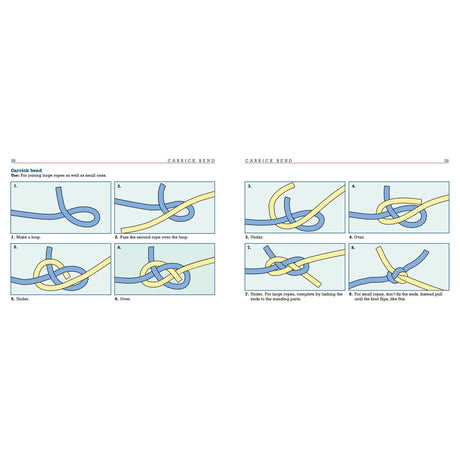 Illustration of tying a Carrick Bend knot from Fernhurst Books' "Knots & Splices," this guide shows the process with two ropes, labeled 1 to 6: making a loop, passing and crossing ropes, and completing the knot.