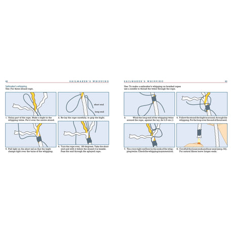 The Knots & Splices guide by Fernhurst Books features an instructional diagram for whip-stitching rope ends, enhancing your ropework skills with clear illustrations and labels that detail threading, wrapping, and securing the rope using a needle, ensuring precision with each knot.