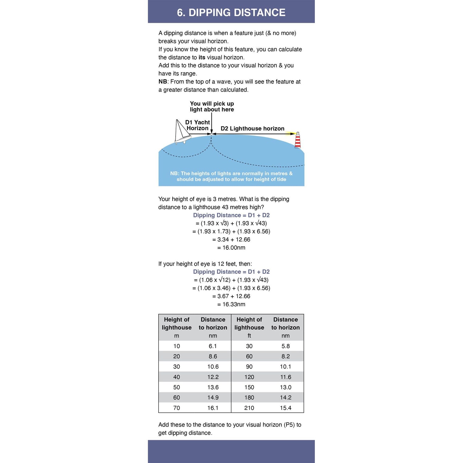 Nautical Calculation Companion
