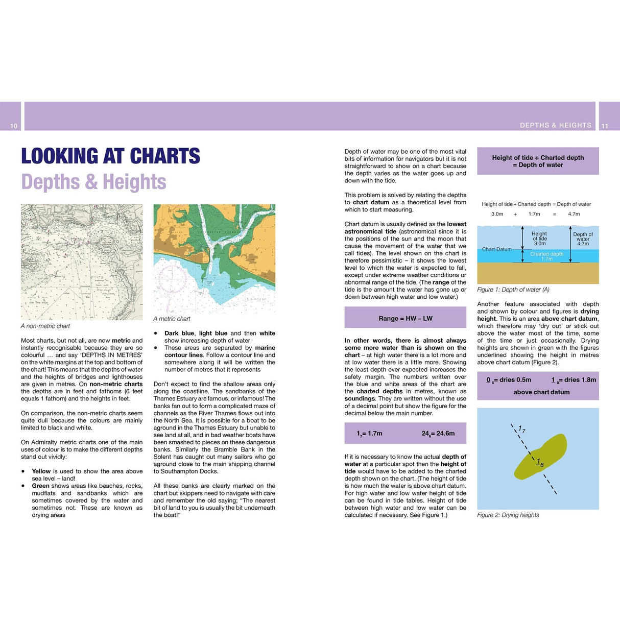 Fernhurst Books' "Navigation: A Newcomer's Guide" is an informational page focusing on reading nautical charts, depths, and heights. It includes detailed diagrams and text to understand water depth measurements and their importance in navigation. Perfect for honing your skills.