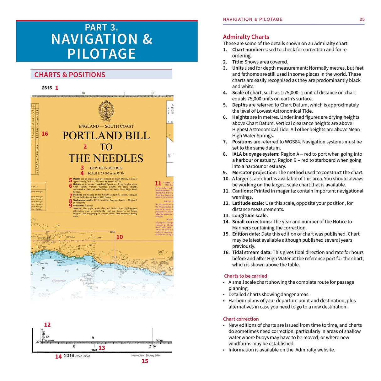 Fernhurst Books' "The Skipper's Pocketbook" features a detailed Admiralty chart for Portland Bill to The Needles, essential navigation tips, chart symbols, and a ship profile. Text and images are organized clearly for yacht skippers.