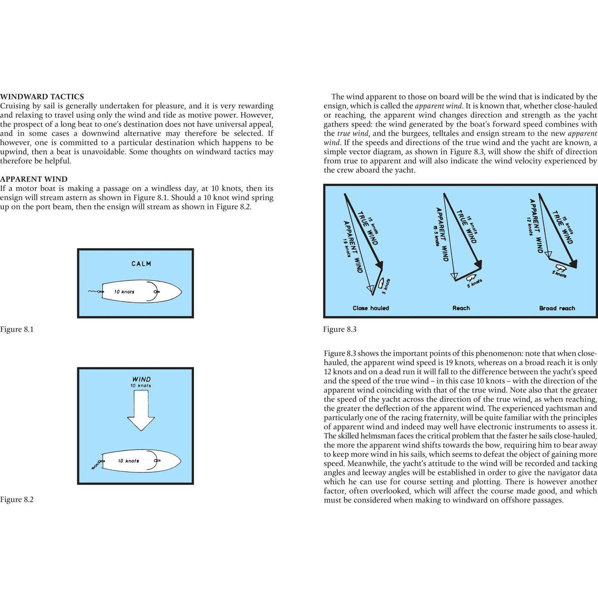 The Yachtsman's Manual of Tides by Adlard Coles includes diagrams on windward sailing tactics and apparent wind, featuring illustrations of angles relative to the wind and descriptions of close-hauled and beam reach positions, essential for effective tide navigation.