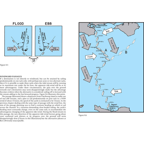 The Yachtsman's Manual of Tides by Adlard Coles includes a diagram with two figures: the left illustrates tidal waterways with "Flood" and "Ebb" paths, while the right details a boat's route between A and B, highlighting correct and incorrect sailing methods amid wind patterns.