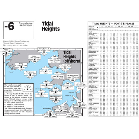 The Yachtsman's Manual of Tides by Adlard Coles is like a sailing guide, showcasing tidal heights around coasts in meters. It features an inset table titled "Tidal Heights - Ports & Places," detailing accurate tide times and heights for navigating various regions.