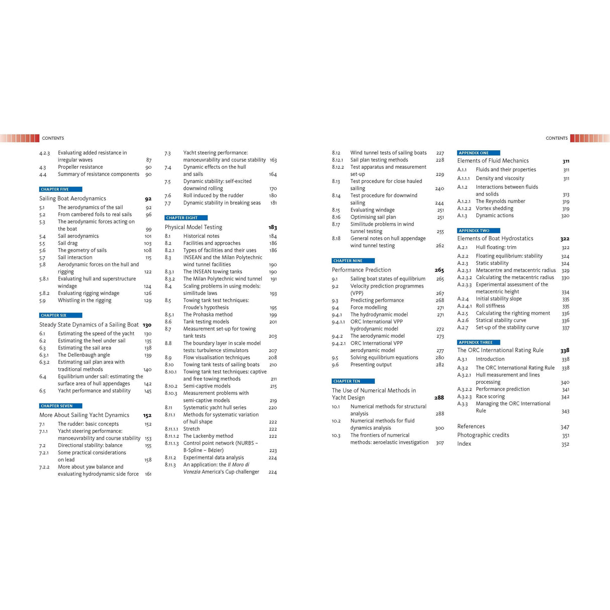 The table of contents in "Aero-hydrodynamics and the Performance of Sailing Yachts" by Adlard Coles includes topics on aerodynamic principles, hydrodynamic interactions through model testing, yacht design essentials like wave resistance, fluid mechanics, hydrostatics, and performance prediction, with page numbers listed.