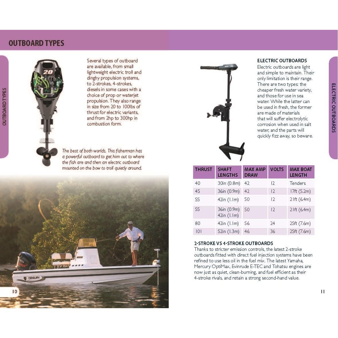 A magazine spread features a 20 HP outboard motor image with details. Find insights on electric options, engine types, and a thrust/specs chart on the right side. The Reeds Outboard Motor Troubleshooting Handbook offers hands-on Skipper Guide essentials in the DIY Toolkit section.