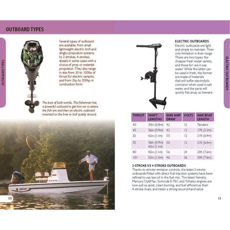 A magazine spread features a 20 HP outboard motor image with details. Find insights on electric options, engine types, and a thrust/specs chart on the right side. The Reeds Outboard Motor Troubleshooting Handbook offers hands-on Skipper Guide essentials in the DIY Toolkit section.