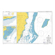 Product image of Admiralty Chart 1797 | Monkey River to Colson Point, featuring navigational markings, depth soundings, and coastal features, essential for safe marine navigation. It could be displayed as an art piece or used for navigation on a boat or ship.