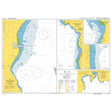 Product image of Admiralty Chart 2132 | Ports in the Gulf of Suez, featuring navigational markings, depth soundings, and coastal features, essential for safe marine navigation. It could be displayed as an art piece or used for navigation on a boat or ship.