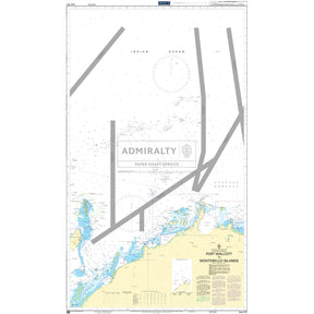 Admiralty Chart AUS327: Port Walcott to Montebello Islands by Admiralty details ocean depths, shipping routes, navigation aids, and coastal features—produced by the United Kingdom Hydrographic Office.