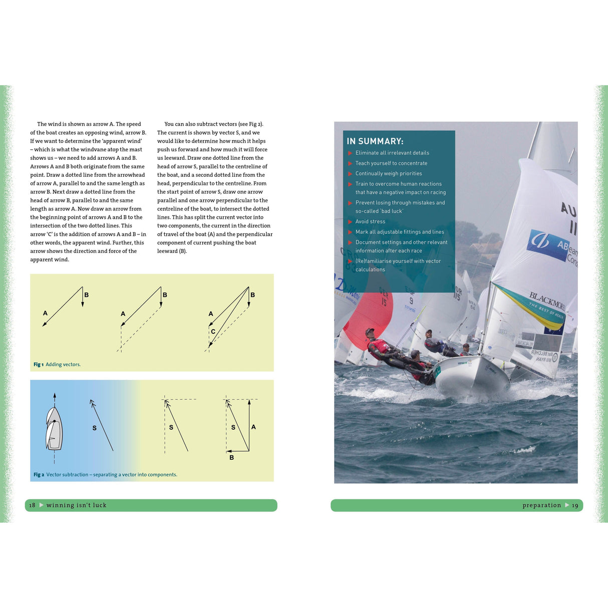 A two-page spread from Bloomsbury's "Winning Isn't Luck" shows sailing technique diagrams and vectors on the left, vital for competitive success. The right page has a racing dinghies photo and a summary of key competitive sailing concepts.