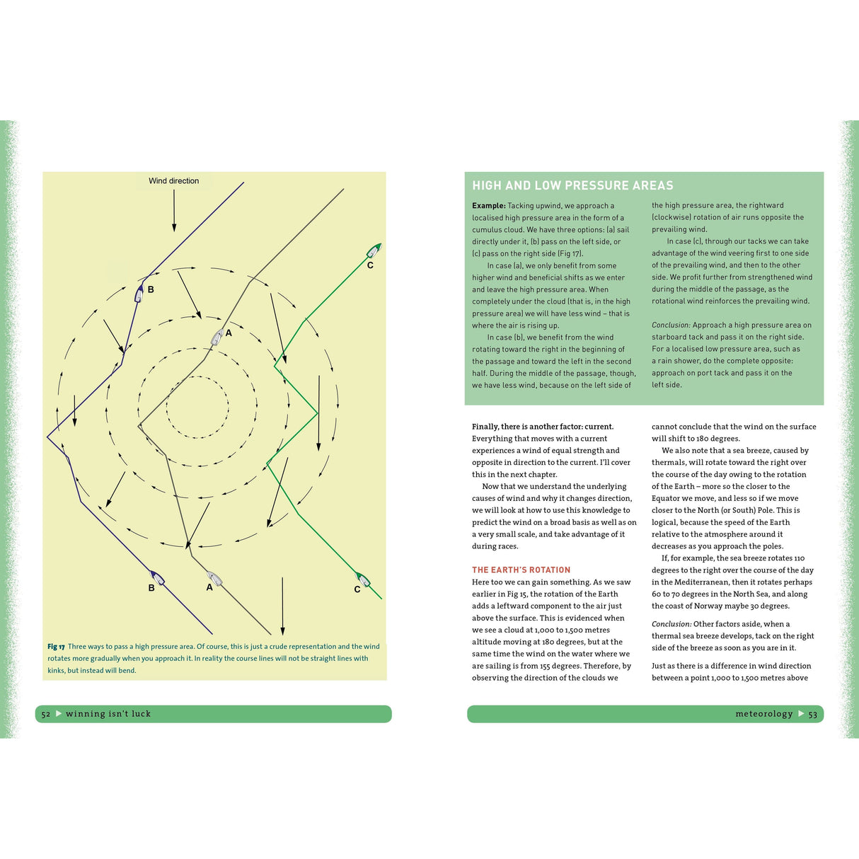 Two pages in Bloomsbury's "Winning Isn't Luck" cover diagrams and text on high/low pressure areas, wind direction, and Earth's rotation for competitive sailing. The left page has a diagram of wind direction and pressure areas; the right provides detailed descriptions to ensure sailing success.