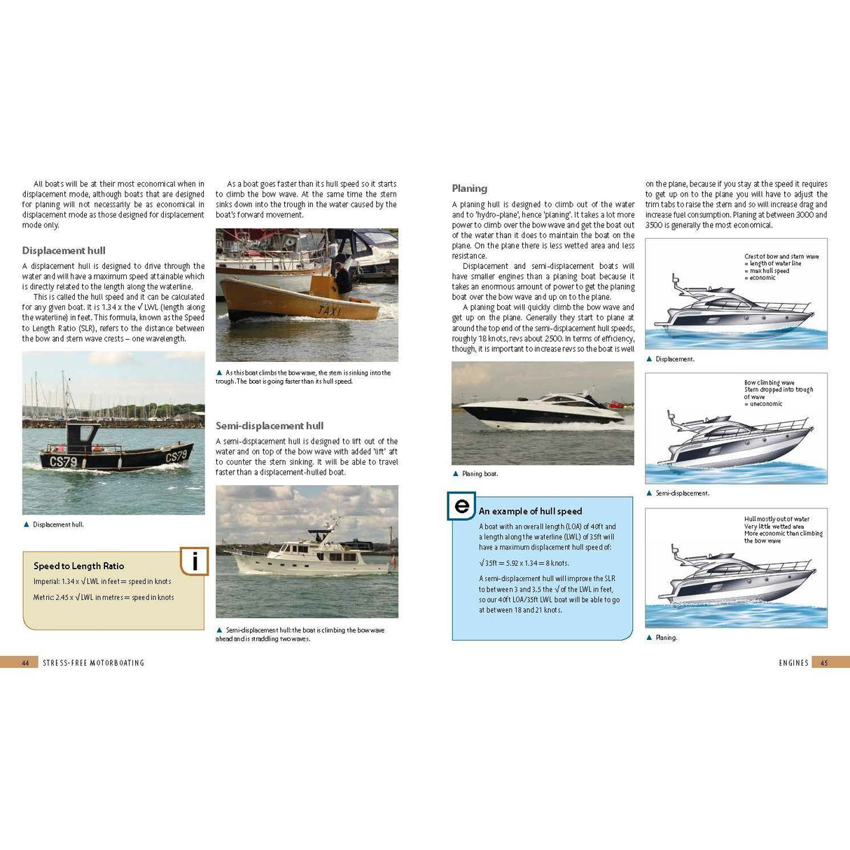 Stress-Free Motorboating by Adlard Coles offers a magazine spread for motorboating enthusiasts, showcasing displacement, semi-displacement, and planning hull designs with photos and diagrams. It explains hull types, speed-to-length ratios, provides planning tips, and highlights key boat-handling skills.