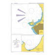 Product image of Admiralty Chart 3076 | Ports of Iquique and Mejillones del Sur, featuring navigational markings, depth soundings, and coastal features, essential for safe marine navigation. It could be displayed as an art piece or used for navigation on a boat or ship.